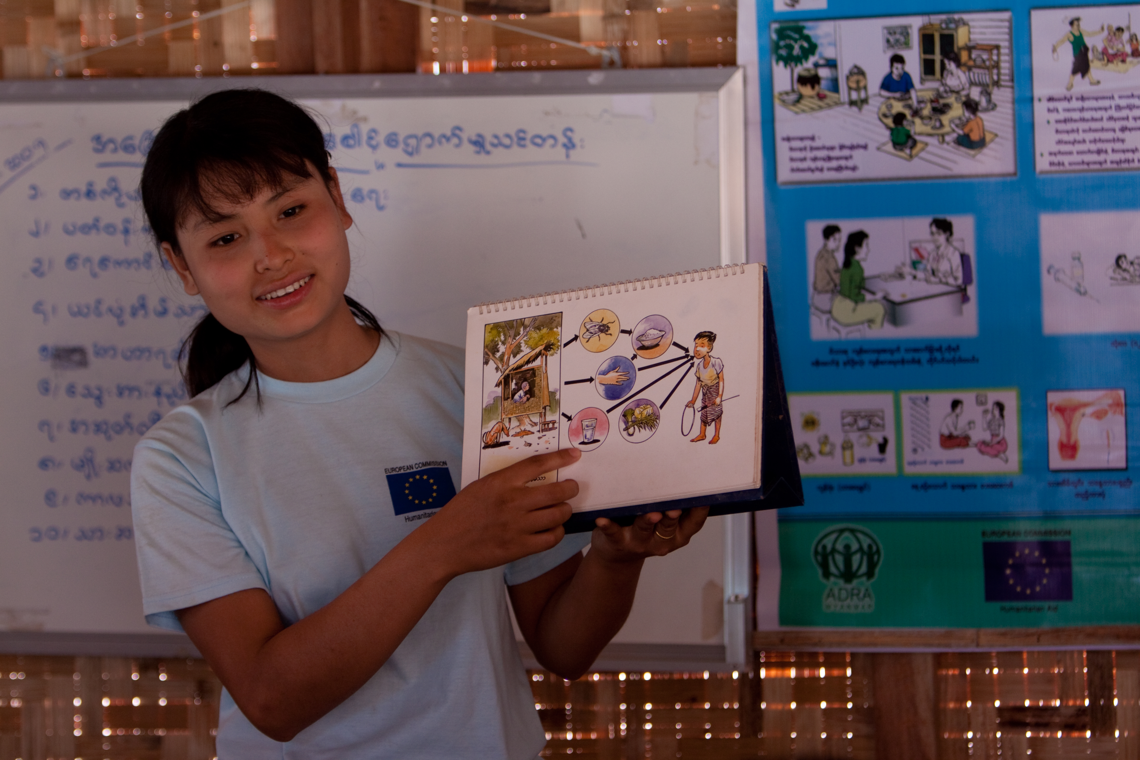 Health Education in Myanmar