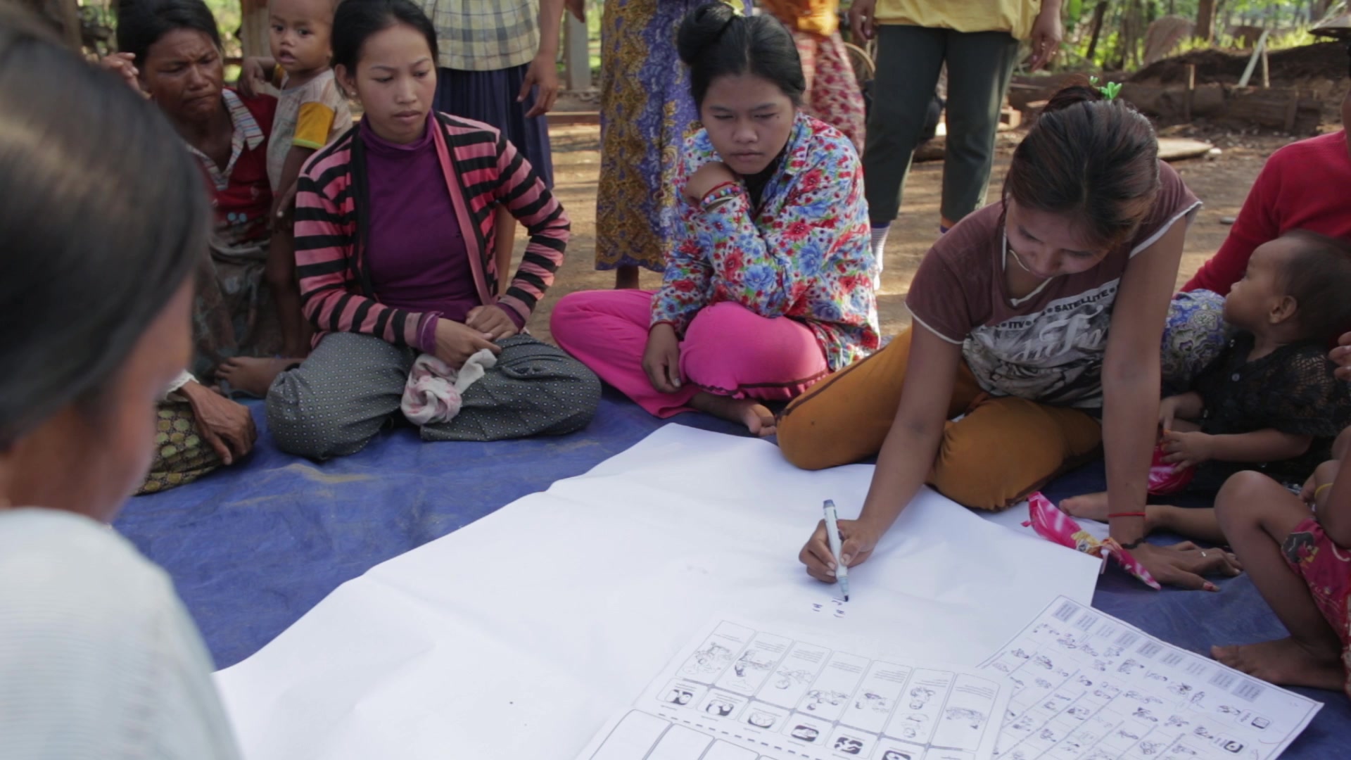 Reflect Learning Groups